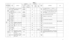 泰安生活圈爆料新闻视频,最新爆料新闻视频内容大起底